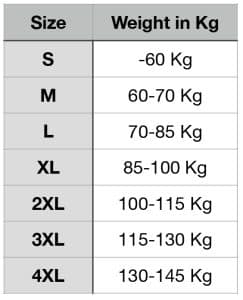tabuľka veľkostí singlet powerlifting